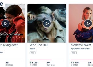 Фанати інвестують в музикантів Corite фанфандінг - Музичний берег